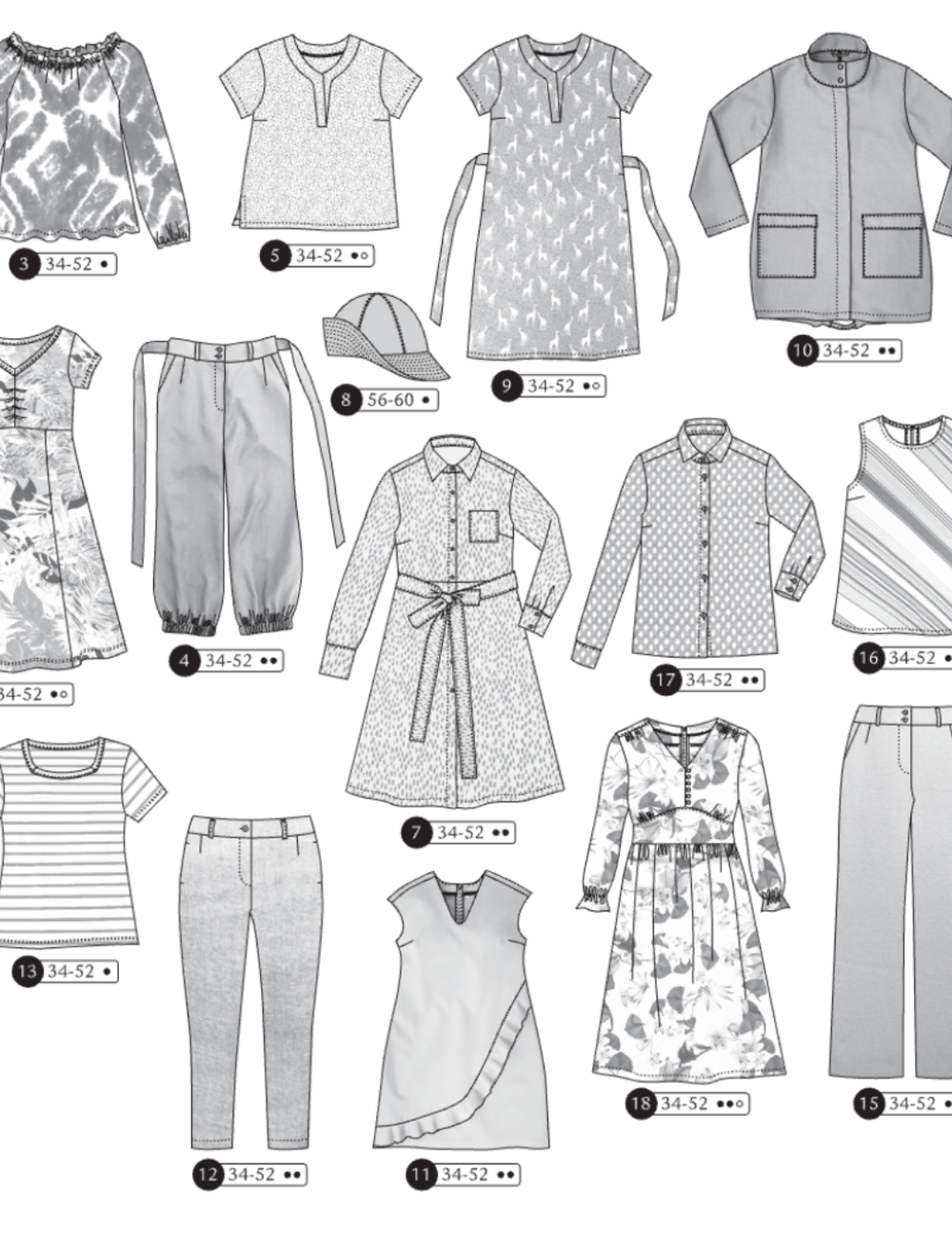 OTTOBRE Design: WooCommercesta Shopifyhin HiEnginen tukemana